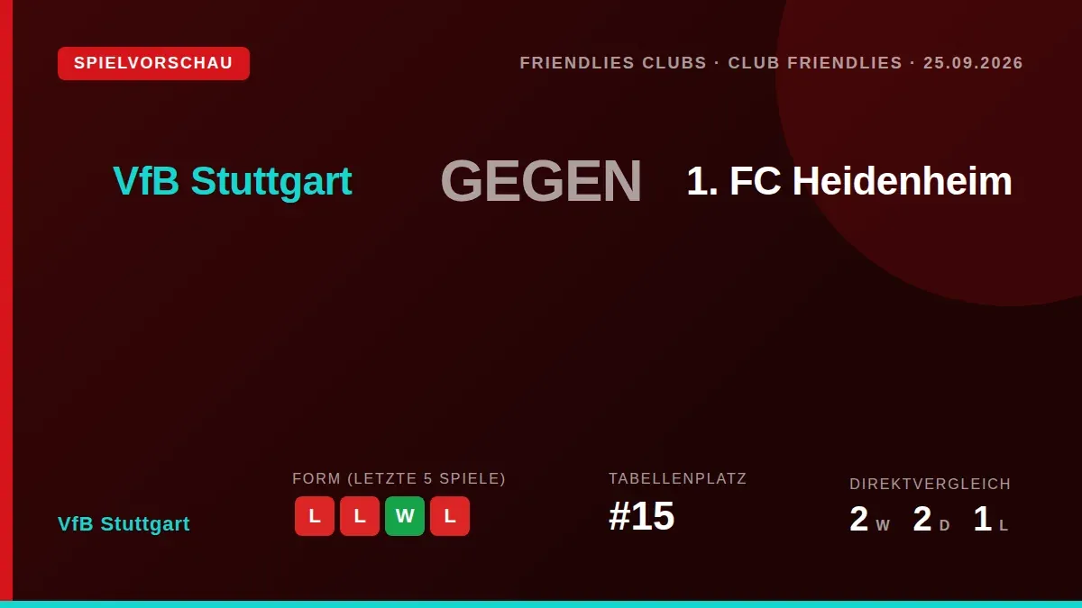Der VfB Stuttgart bestreitet ein Testspiel gegen den 1
