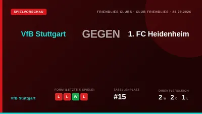 Der VfB Stuttgart bestreitet ein Testspiel gegen den 1