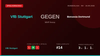 VfB Stuttgart, derzeit 14. In der Bundesliga, muss am Samstag im MHP-Arena gegen Borussia Dortmund antreten, während...