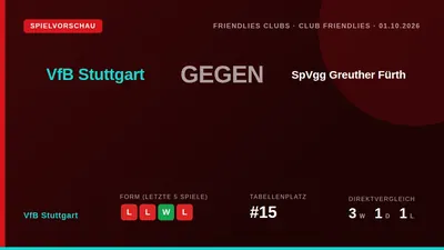 VfB Stuttgart trifft am 1. Oktober in einem Testspiel auf die SpVgg Greuther Fürth, um nach einem durchwachsenen...