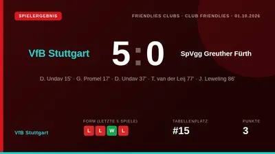 VfB Stuttgart gewann am Donnerstag sein Testspiel gegen SpVgg Greuther Fürth mit 5:0, wobei Deniz Undav einen Doppelpack...